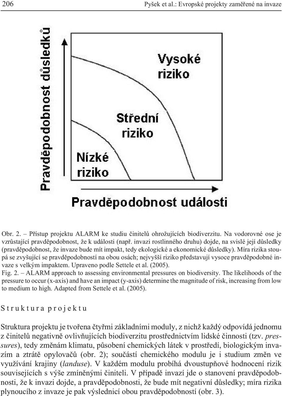 Míra rizika stoupá se zvyšující se pravdìpodobností na obou osách; nejvyšší riziko pøedstavují vysoce pravdìpodobné invaze s velkým impaktem. Upraveno podle Settele et al. (2005). Fig. 2.