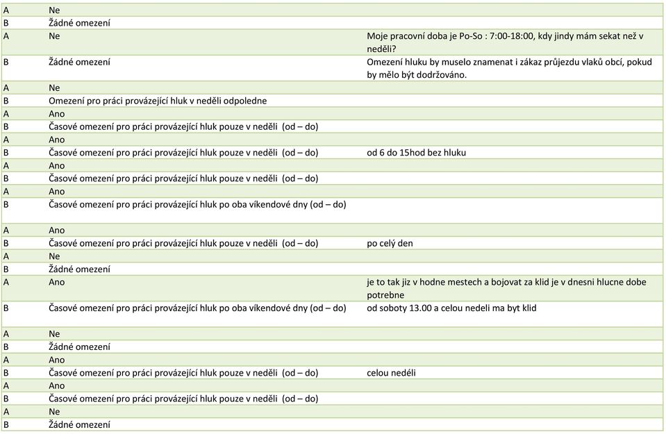 15hod bez hluku Časové omezení pro práci provázející hluk pouze v neděli (od do) Časové omezení pro práci provázející hluk po oba víkendové dny (od do) Časové omezení pro práci provázející hluk pouze