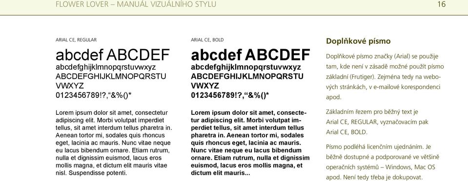 Nunc vitae neque eu lacus bibendum ornare. Etiam rutrum, nulla et dignissim euismod, lacus eros mollis magna, et dictum elit mauris vitae nisl. Suspendisse potenti.