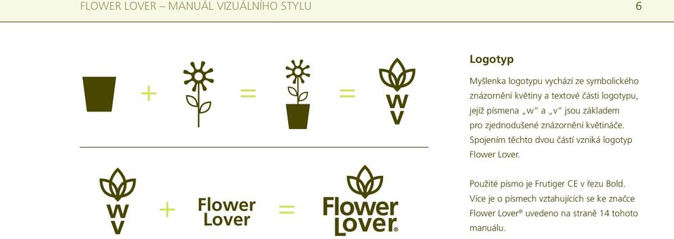 Spojením těchto dvou částí vzniká logotyp Flower Lover.