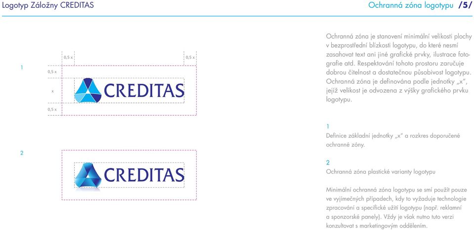 Ochranná zóna je definována podle jednotky x, jejíž velikost je odvozena z výšky grafického prvku logotypu. 0,5 x Definice základní jednotky x a rozkres doporučené ochranné zóny.