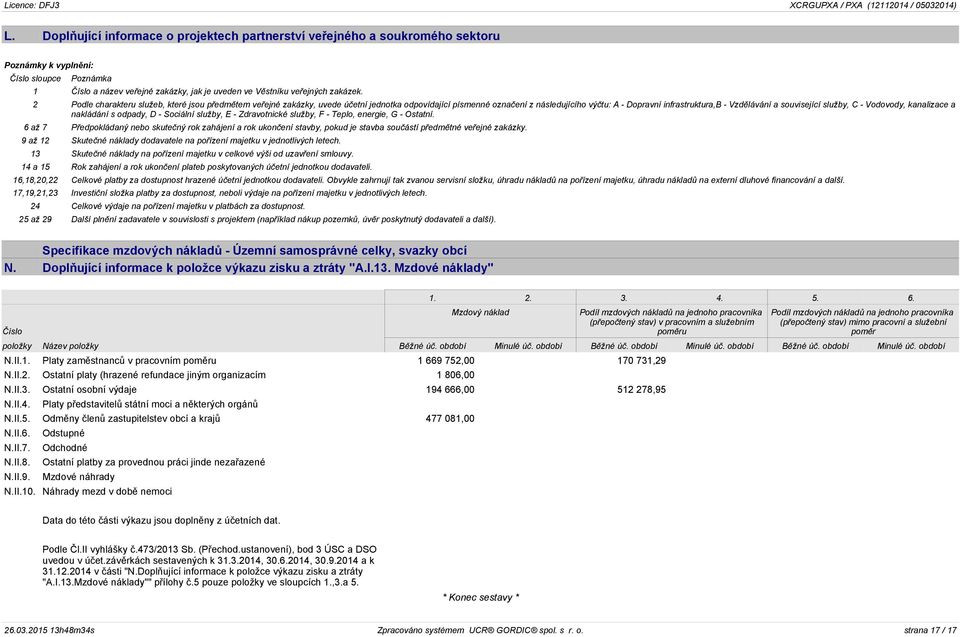 2 Podle charakteru služeb, které jsou předmětem veřejné zakázky, uvede účetní jednotka odpovídající písmenné označení z následujícího výčtu: A - Dopravní infrastruktura,b - Vzdělávání a související