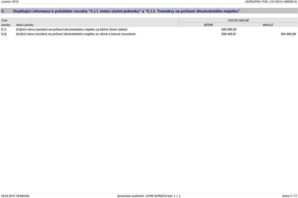 Zvýšení stavu transferů na pořízení dlouhodobého majetku za běžné účetní období 500 000,00 C.2.