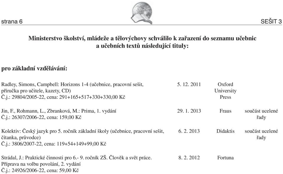 ročník základní školy (učebnice, pracovní sešit, čítanka, průvodce) Č.j.: 3806/2007-22, cena: 119+54+149+99,00 Kč Strádal, J.: Praktické činnosti pro 6.- 9. ročník ZŠ. Člověk a svět práce.