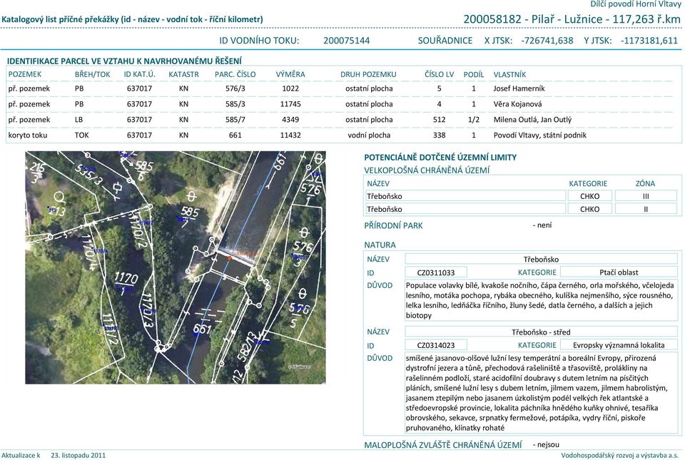 pozemek LB 637017 KN 585/7 4349 ostatní plocha 512 1/2 koryto toku TOK 637017 KN 661 11432 vodní plocha 338 1 VLASTNÍK Josef Hamerník Věra Kojanová Milena Outlá, Jan Outlý Povodí Vltavy, státní