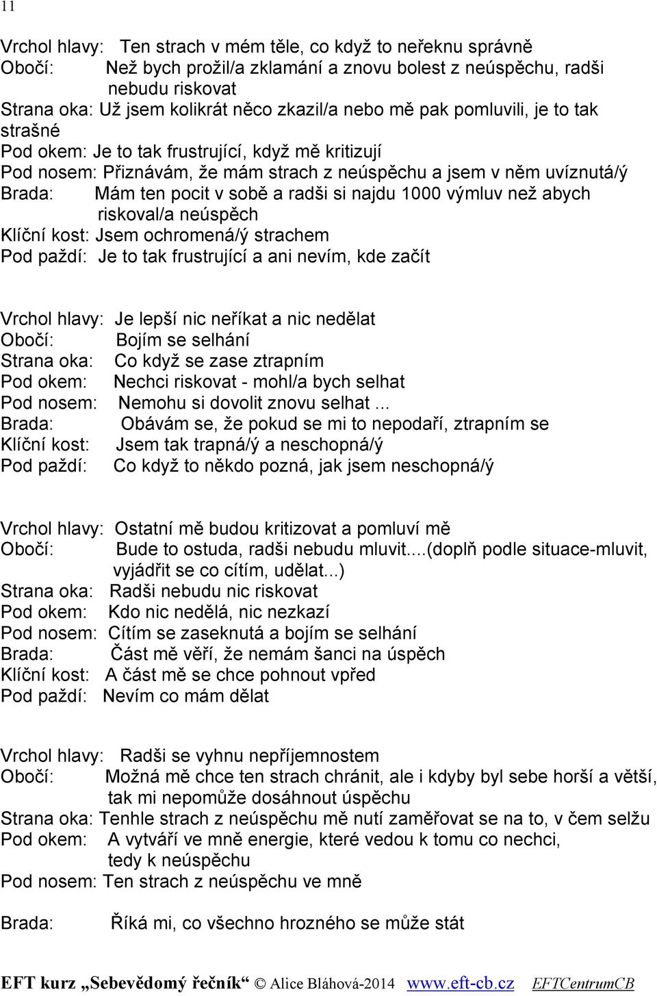 než abych riskoval/a neúspěch Klíční kost: Jsem ochromená/ý strachem Pod paždí: Je to tak frustrující a ani nevím, kde začít Vrchol hlavy: Je lepší nic neříkat a nic nedělat Obočí: Bojím se selhání