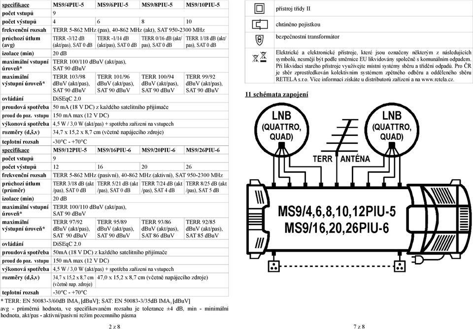 0 db TERR 100/94 ovládání DiSEqC 2.0 proudová spotřeba 50 ma (18 V DC) z každého satelitního přijímače proud do poz.