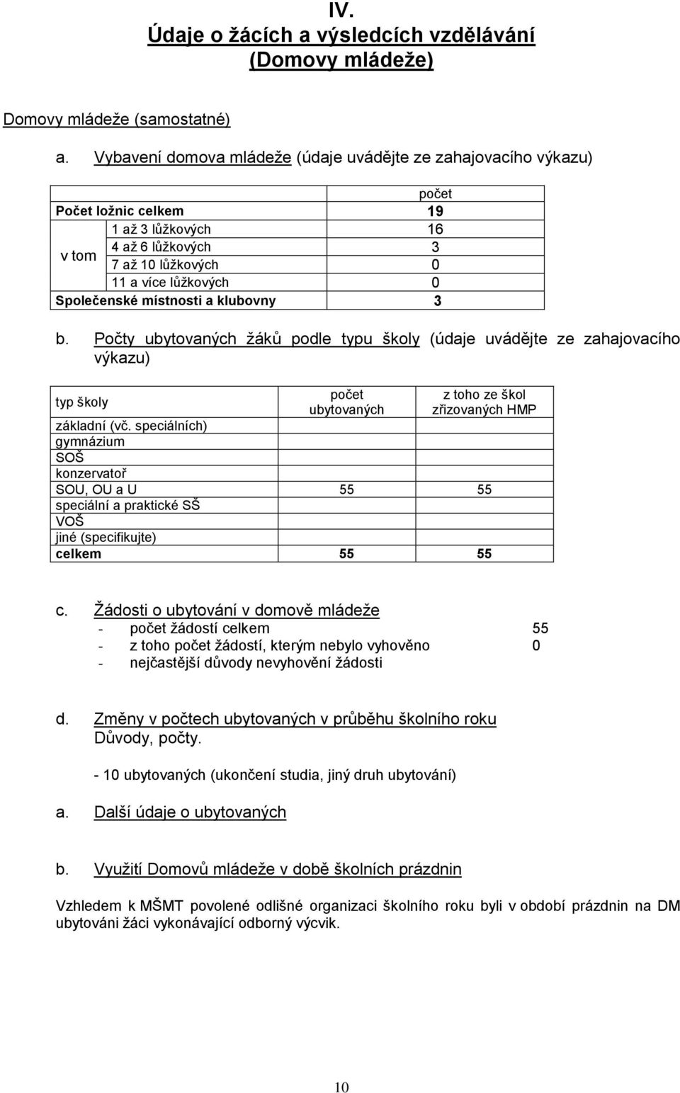 3 b. Počty ubytovaných ţáků podle typu školy (údaje uvádějte ze zahajovacího výkazu) typ školy ubytovaných z toho ze škol zřizovaných HMP základní (vč.