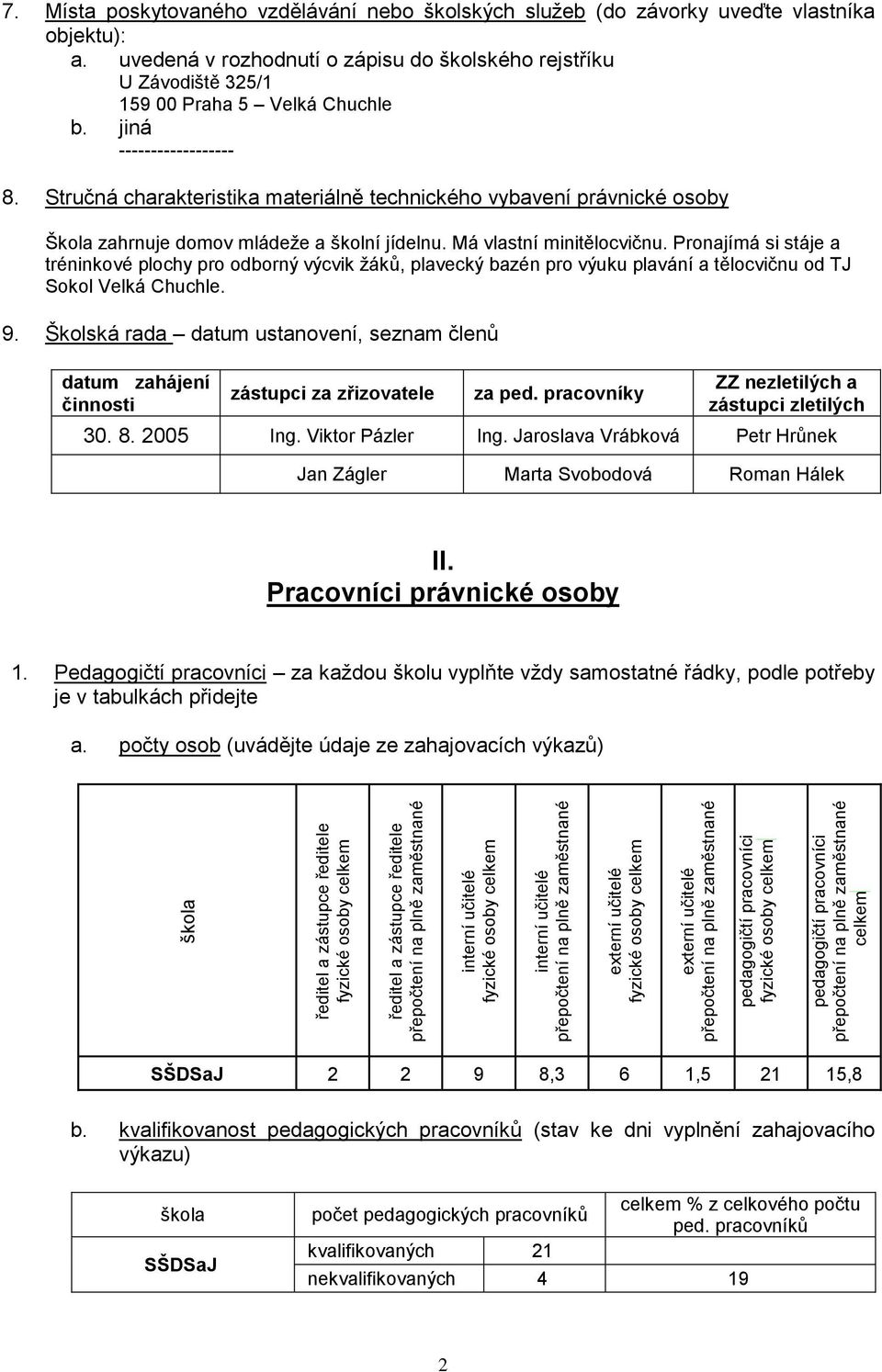 Místa poskytovaného vzdělávání nebo školských sluţeb (do závorky uveďte vlastníka objektu): a. uvedená v rozhodnutí o zápisu do školského rejstříku U Závodiště 325/1 159 00 Praha 5 Velká Chuchle b.