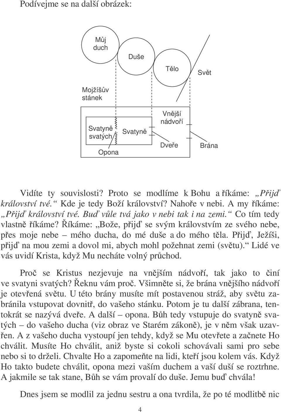 íkáme: Bože, pij se svým královstvím ze svého nebe, pes moje nebe mého ducha, do mé duše a do mého tla. Pij, Ježíši, pij na mou zemi a dovol mi, abych mohl požehnat zemi (svtu).