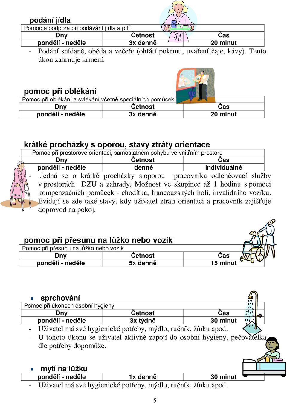 samostatném pohybu ve vnitřním prostoru pondělí - neděle denně individuálně - Jedná se o krátké procházky s oporou pracovníka odlehčovací služby v prostorách DZU a zahrady.