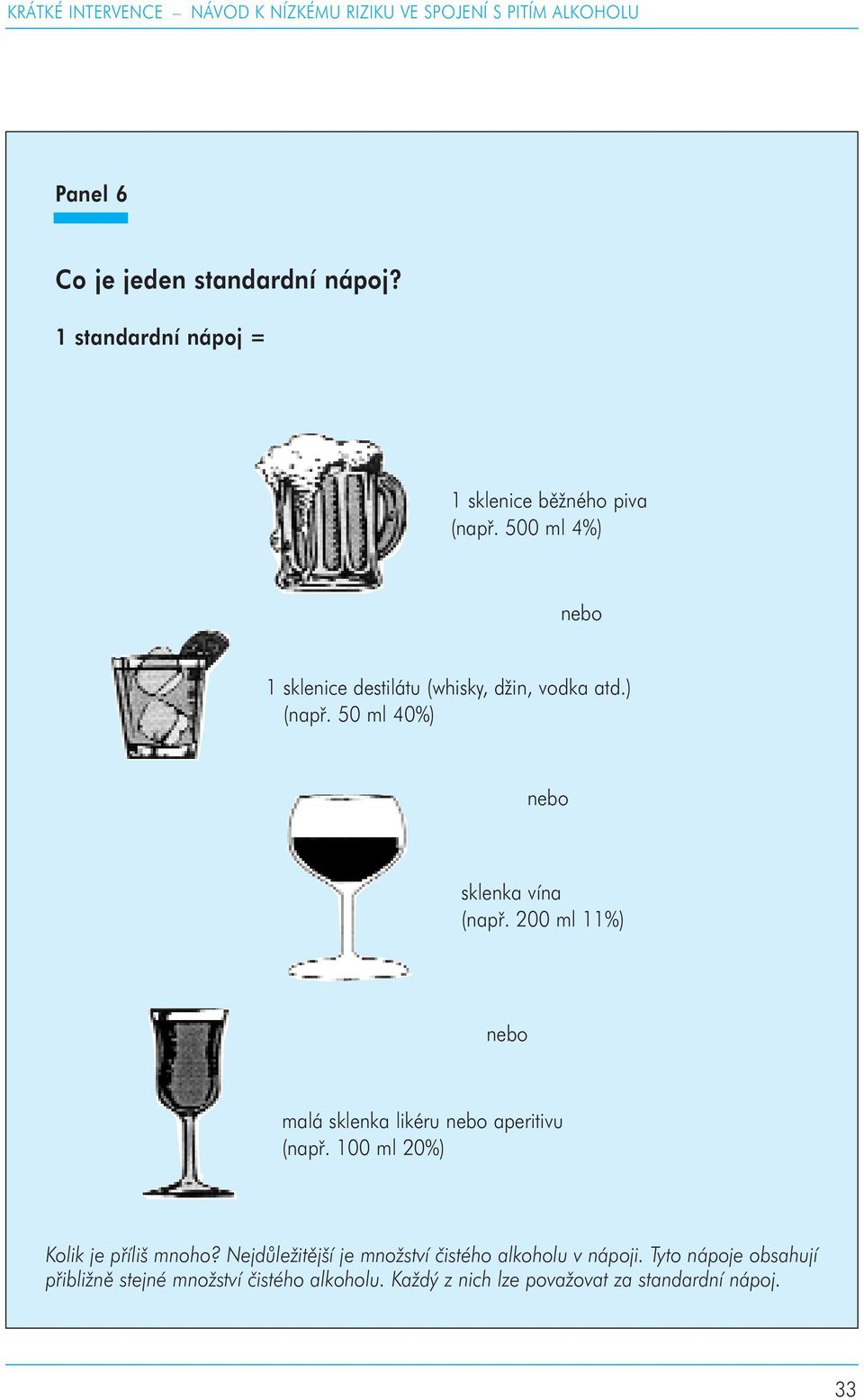 50 ml 40%) nebo sklenka vína (např. 200 ml 11%) nebo malá sklenka likéru nebo aperitivu (např. 100 ml 20%) Kolik je příliš mnoho?
