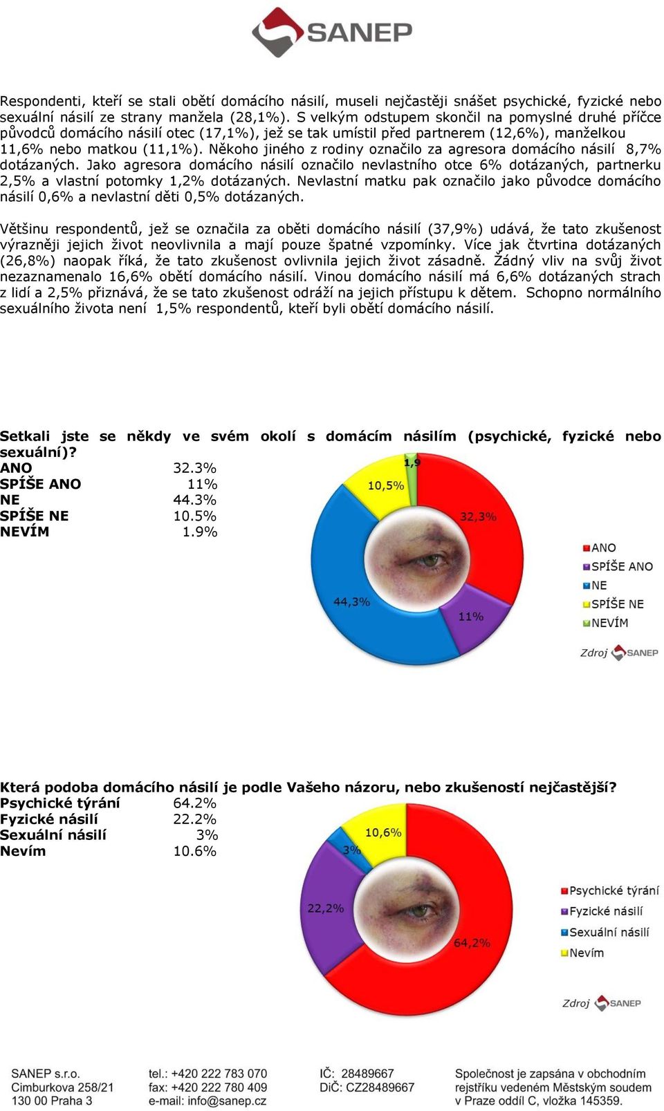 Někoho jiného z rodiny označilo za agresora domácího násilí 8,7% dotázaných. Jako agresora domácího násilí označilo nevlastního otce 6% dotázaných, partnerku 2,5% a vlastní potomky 1,2% dotázaných.