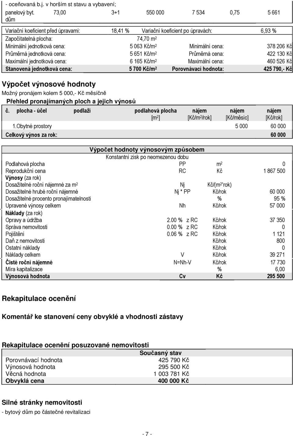 Minimální cena: 378 206 Kč Průměrná jednotková cena: 5 651 Kč/m 2 Průměrná cena: 422 130 Kč Maximální jednotková cena: 6 165 Kč/m 2 Maximální cena: 460 526 Kč Stanovená jednotková cena: 5 700 Kč/m 2