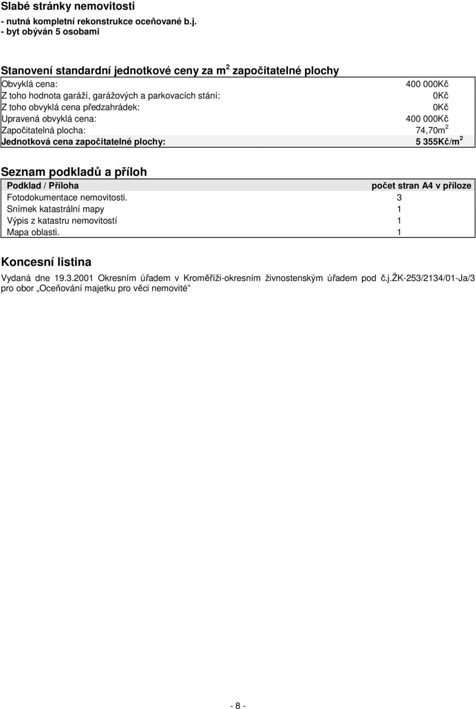 cena předzahrádek: 0Kč Upravená obvyklá cena: 400 000Kč Započitatelná plocha: 74,70m 2 Jednotková cena započitatelné plochy: 5 355Kč/m 2 Seznam podkladů a příloh Podklad / Příloha počet