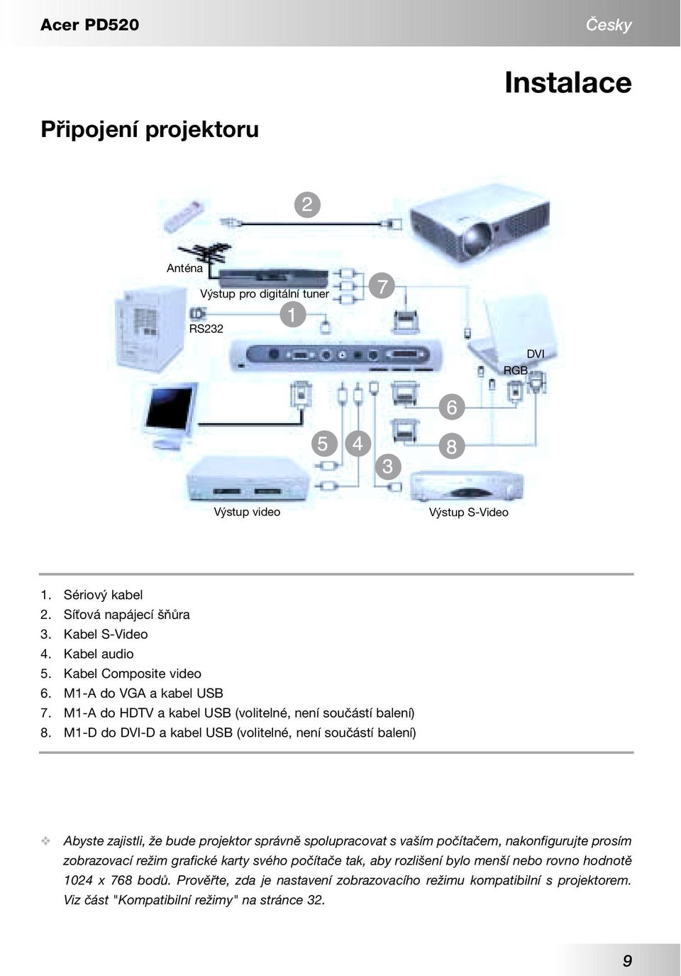 M1-D do DVI-D a kabel USB (volitelné, není součástí balení) Abyste zajistli, že bude projektor správně spolupracovat s vaším počítačem, nakonfigurujte prosím zobrazovací režim