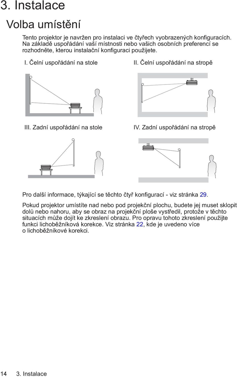Zadní uspořádání na stole IV. Zadní uspořádání na stropě Pro další informace, týkající se těchto čtyř konfigurací - viz stránka 29.