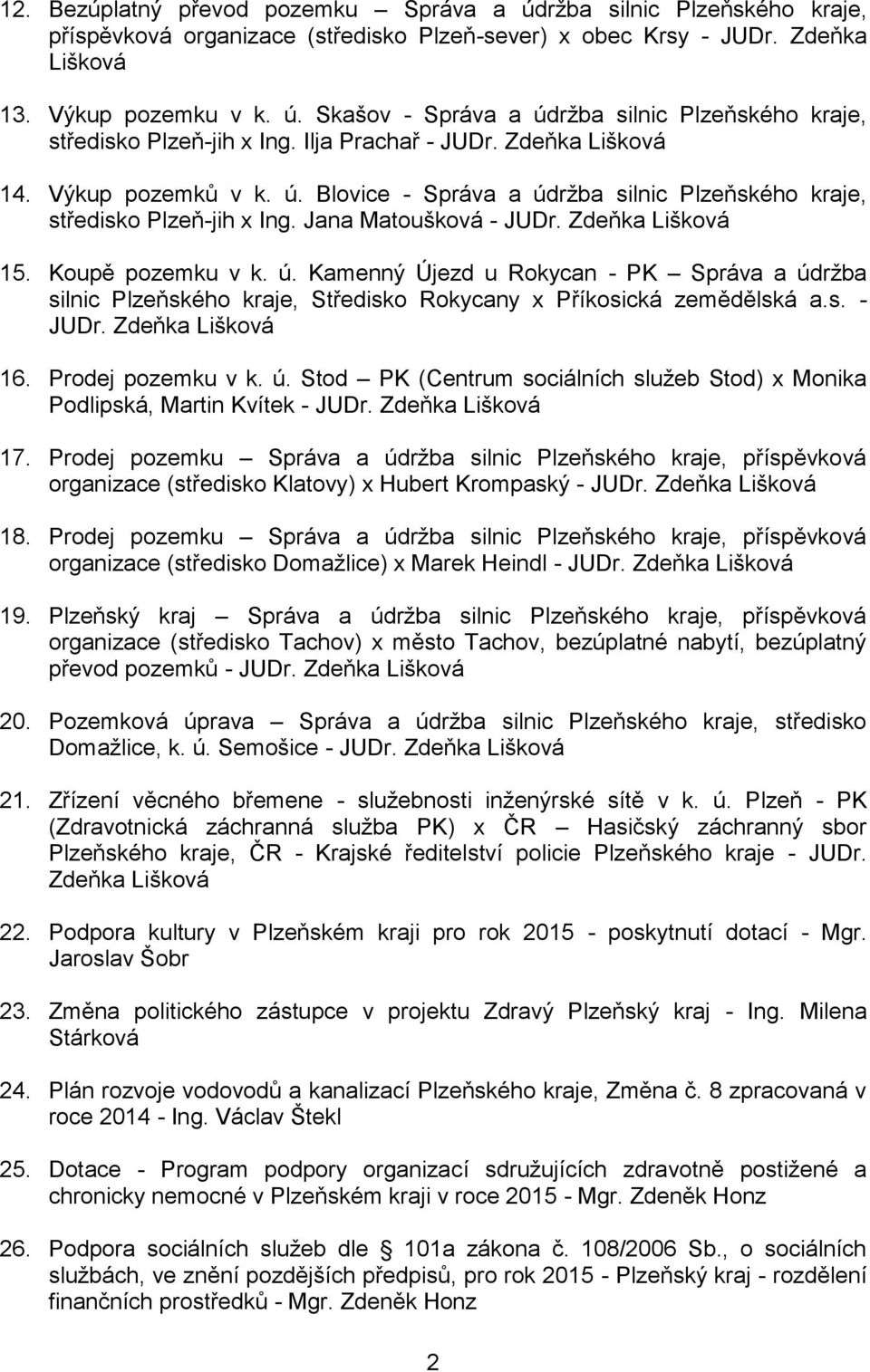 Koupě pozemku v k. ú. Kamenný Újezd u Rokycan - PK Správa a údržba silnic Plzeňského kraje, Středisko Rokycany x Příkosická zemědělská a.s. - JUDr. Zdeňka Lišková 16. Prodej pozemku v k. ú. Stod PK (Centrum sociálních služeb Stod) x Monika Podlipská, Martin Kvítek - JUDr.