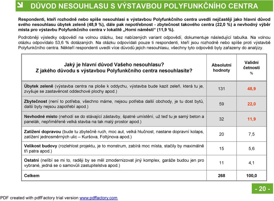 Podrobněji výsledky odpovědí na volnou otázku, bez nabízených variant odpovědí, dokumentuje následující tabulka. Na volnou otázku odpovídalo 53,6 dotázaných.