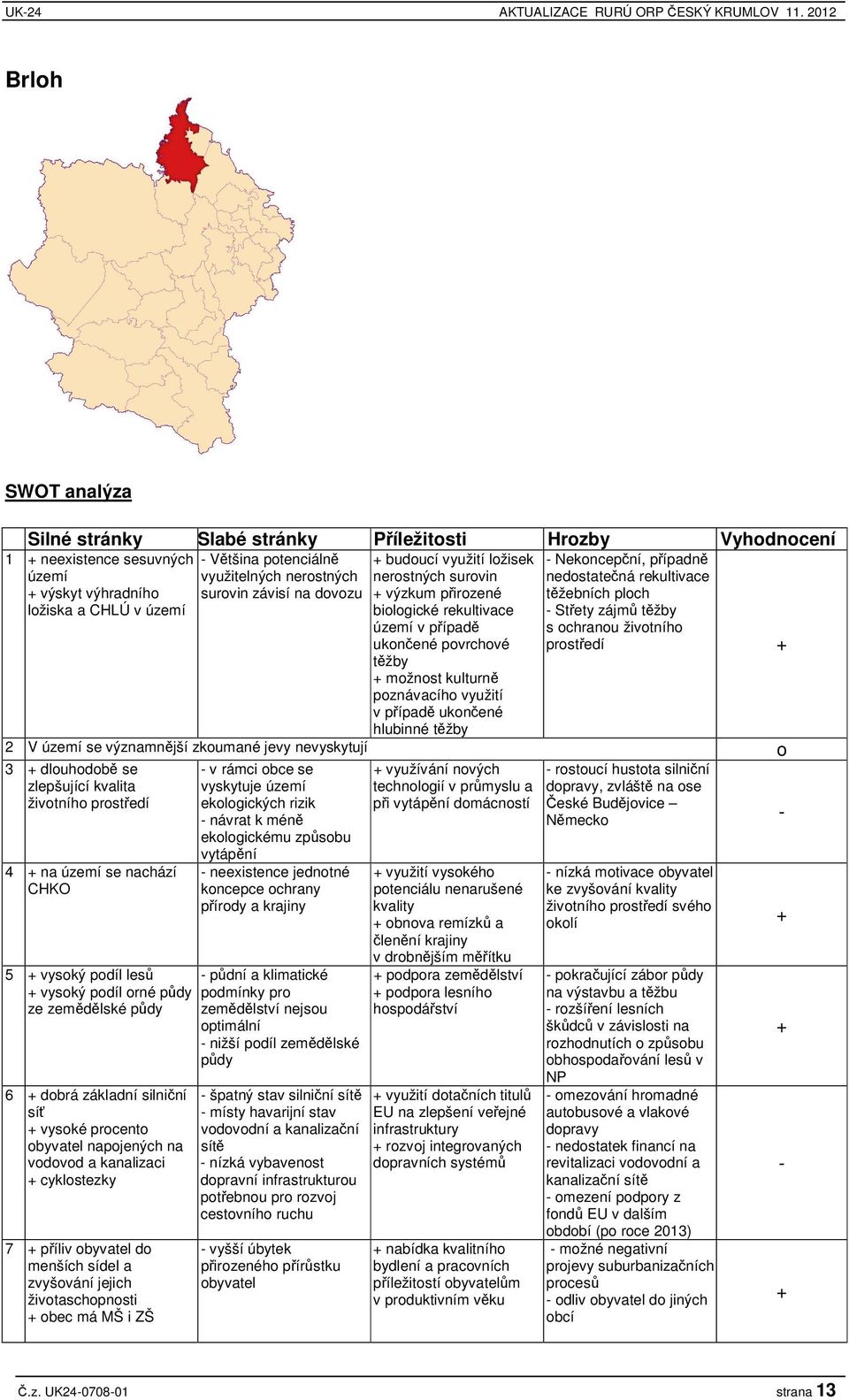 ložiska a CHLÚ v území budoucí využití ložisek nerostných surovin výzkum pirozené biologické rekultivace území v pípad ukonené povrchové tžby možnost kulturn poznávacího využití v pípad ukonené