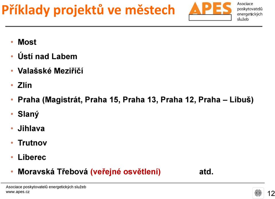 Praha 13, Praha 12, Praha Libuš) Slaný Jihlava