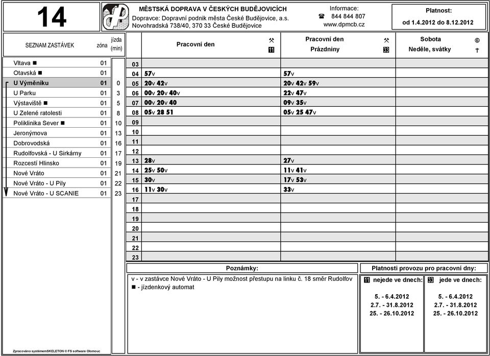 Jeronýmova 1 Dobrovodská 1 Rudolfovská - U Sirkárny 1 Rozcestí Hlinsko 1 Nové Vráto 1 Nové Vráto - U Pily 1 Nové Vráto - U SCANIE 1 3