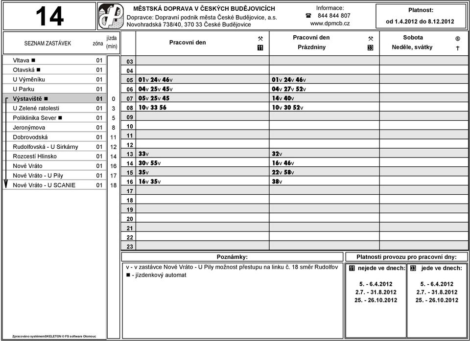 Jeronýmova 1 Dobrovodská 1 Rudolfovská - U Sirkárny 1 Rozcestí Hlinsko 1 Nové Vráto 1 Nové Vráto - U Pily 1 Nové Vráto - U SCANIE 1 3 8