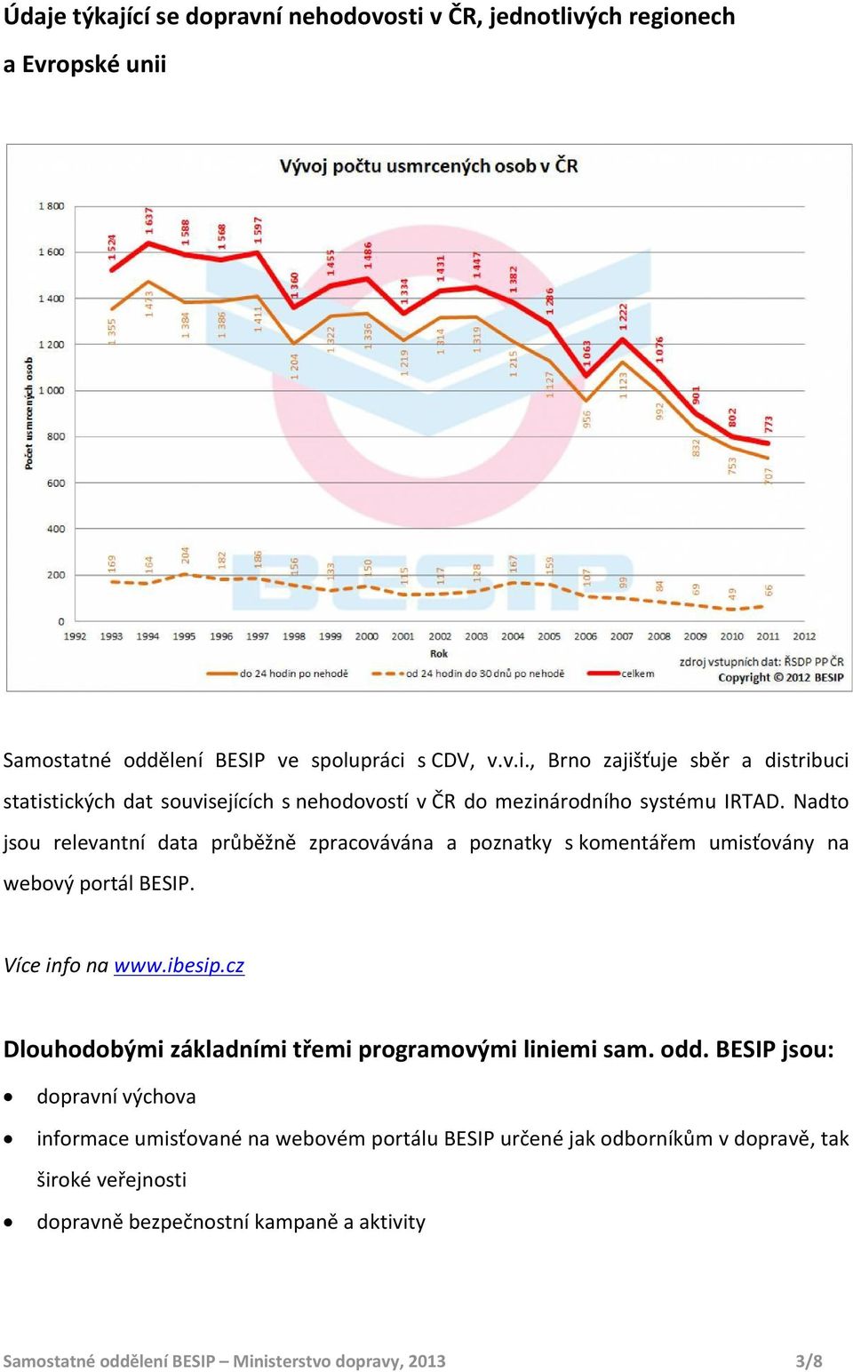 cz Dlouhodobými základními třemi programovými liniemi sam. odd.