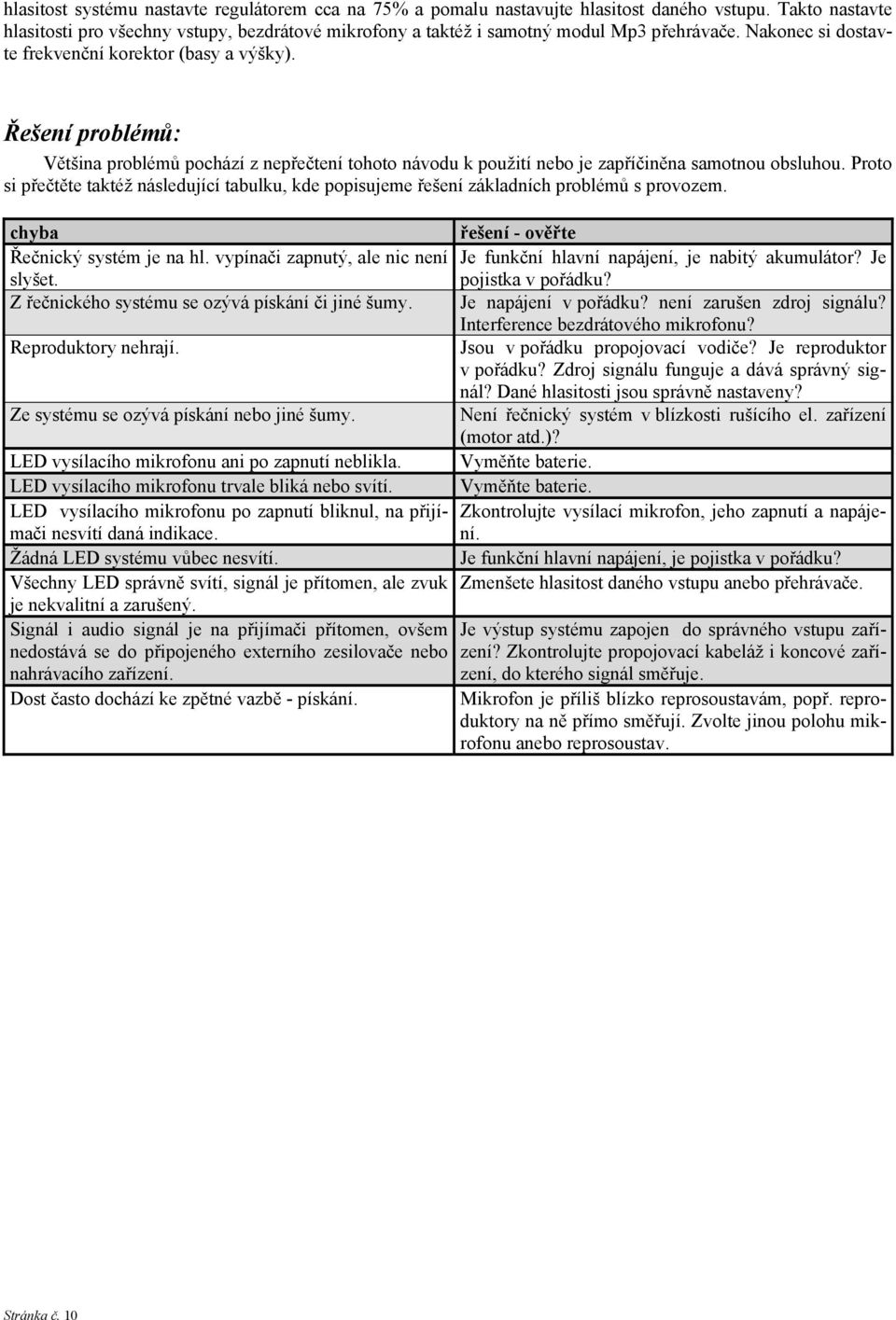 Řešení problémů: Většina problémů pochází z nepřečtení tohoto návodu k použití nebo je zapříčiněna samotnou obsluhou.