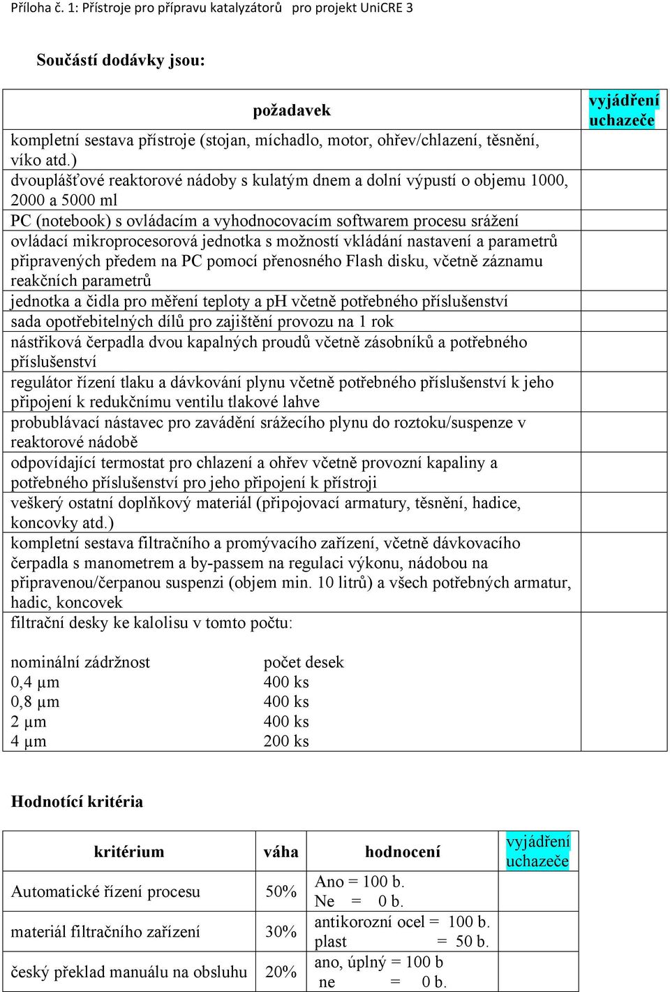 možností vkládání nastavení a parametrů připravených předem na PC pomocí přenosného Flash disku, včetně záznamu reakčních parametrů jednotka a čidla pro měření teploty a ph včetně potřebného