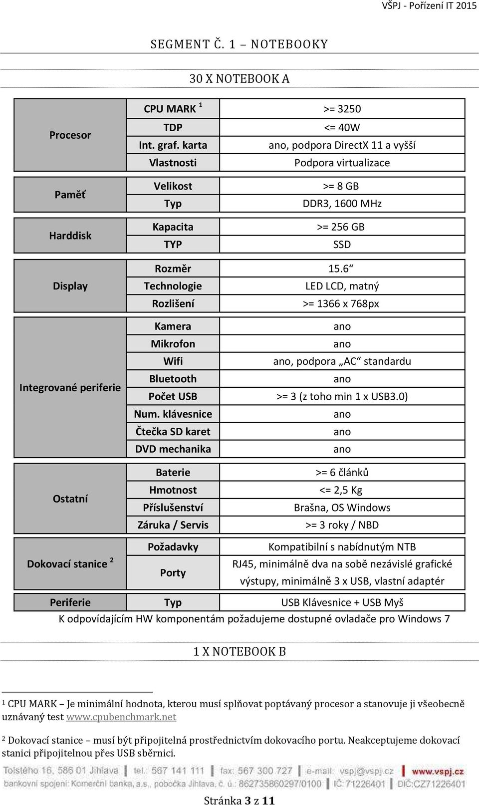 6 Technologie LED LCD, matný Rozlišení >= 1366 x 768px Integrované periferie Kamera Mikrofon Wifi Bluetooth Počet USB Num.