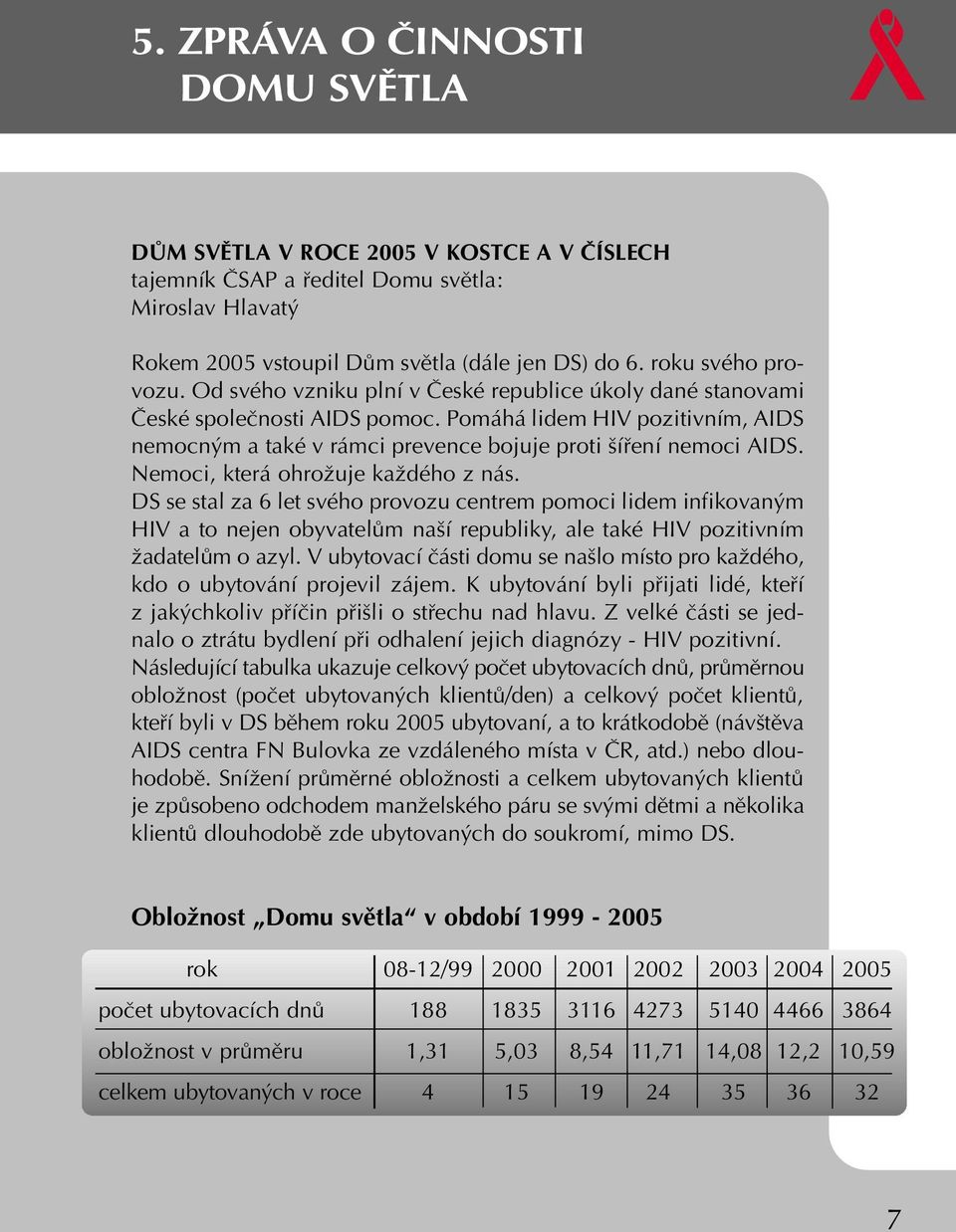 Pomáhá lidem HIV pozitivním, AIDS nemocn m a také v rámci prevence bojuje proti ífiení nemoci AIDS. Nemoci, která ohroïuje kaïdého z nás.