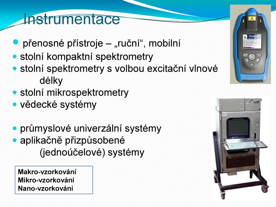 mikrospektrometry vědecké systémy průmyslové univerzální systémy aplikačně