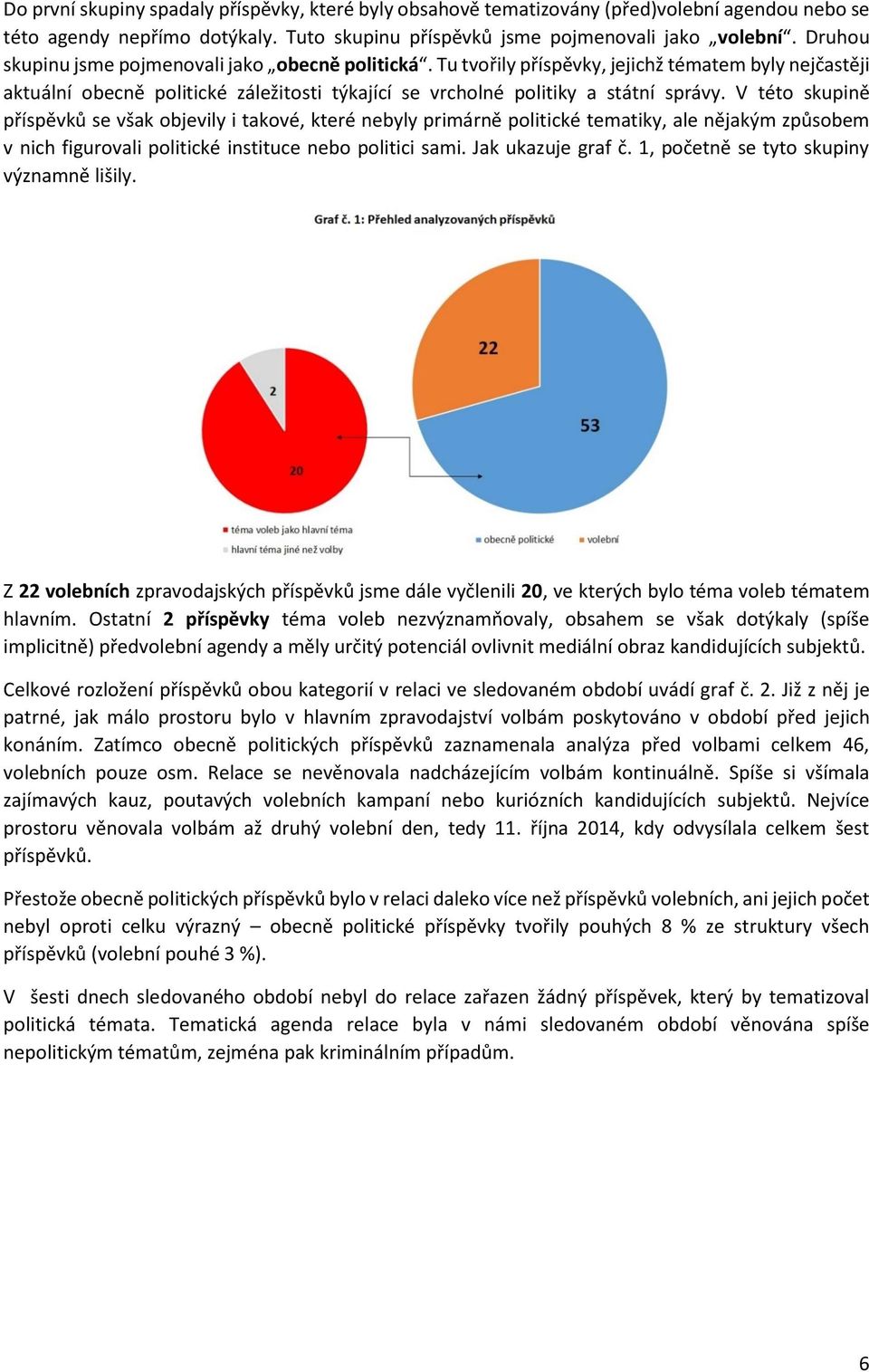 V této skupině příspěvků se však objevily i takové, které nebyly primárně politické tematiky, ale nějakým způsobem v nich figurovali politické instituce nebo politici sami. Jak ukazuje graf č.