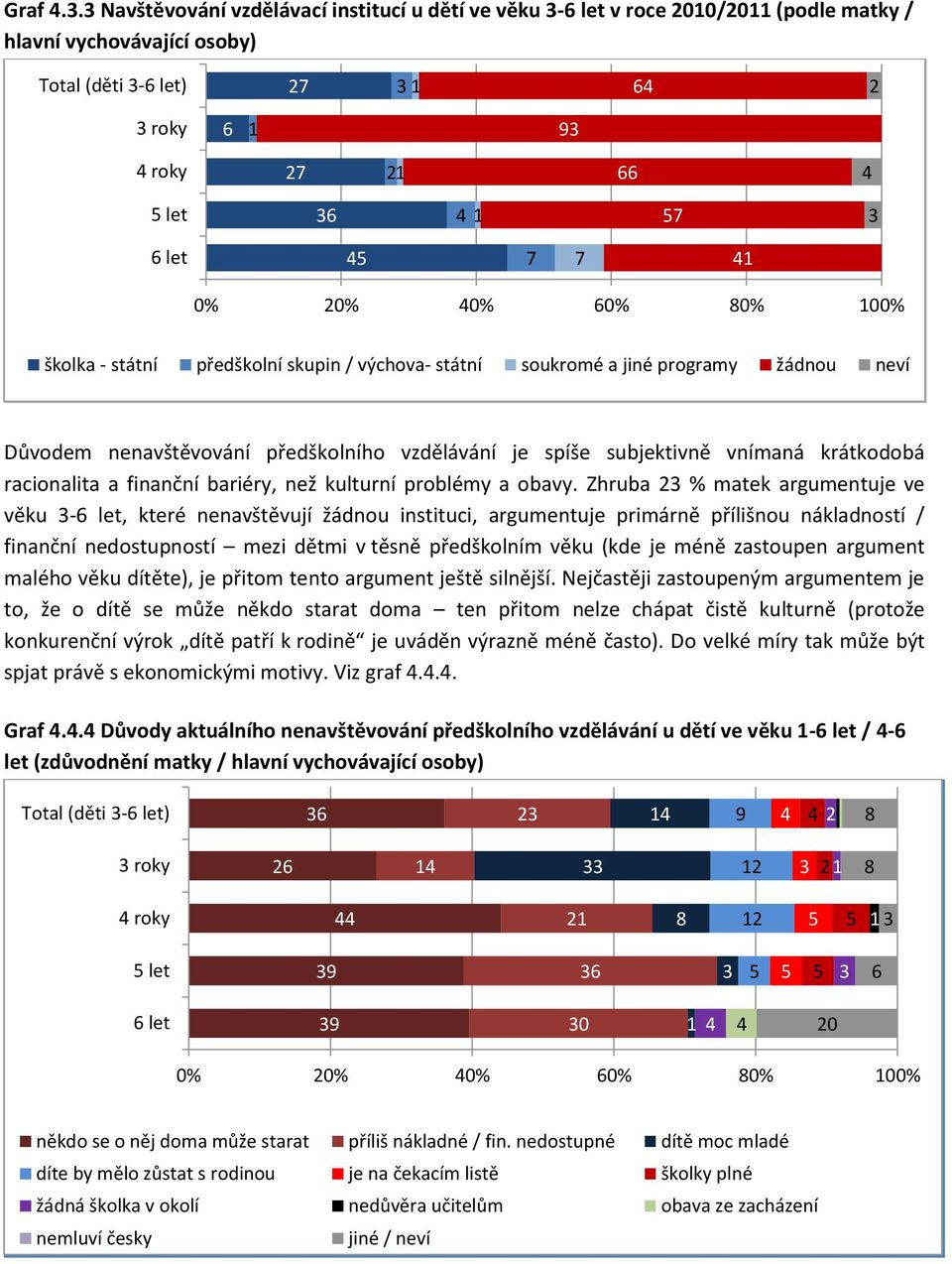 racionalita a finanční bariéry, než kulturní problémy a obavy.