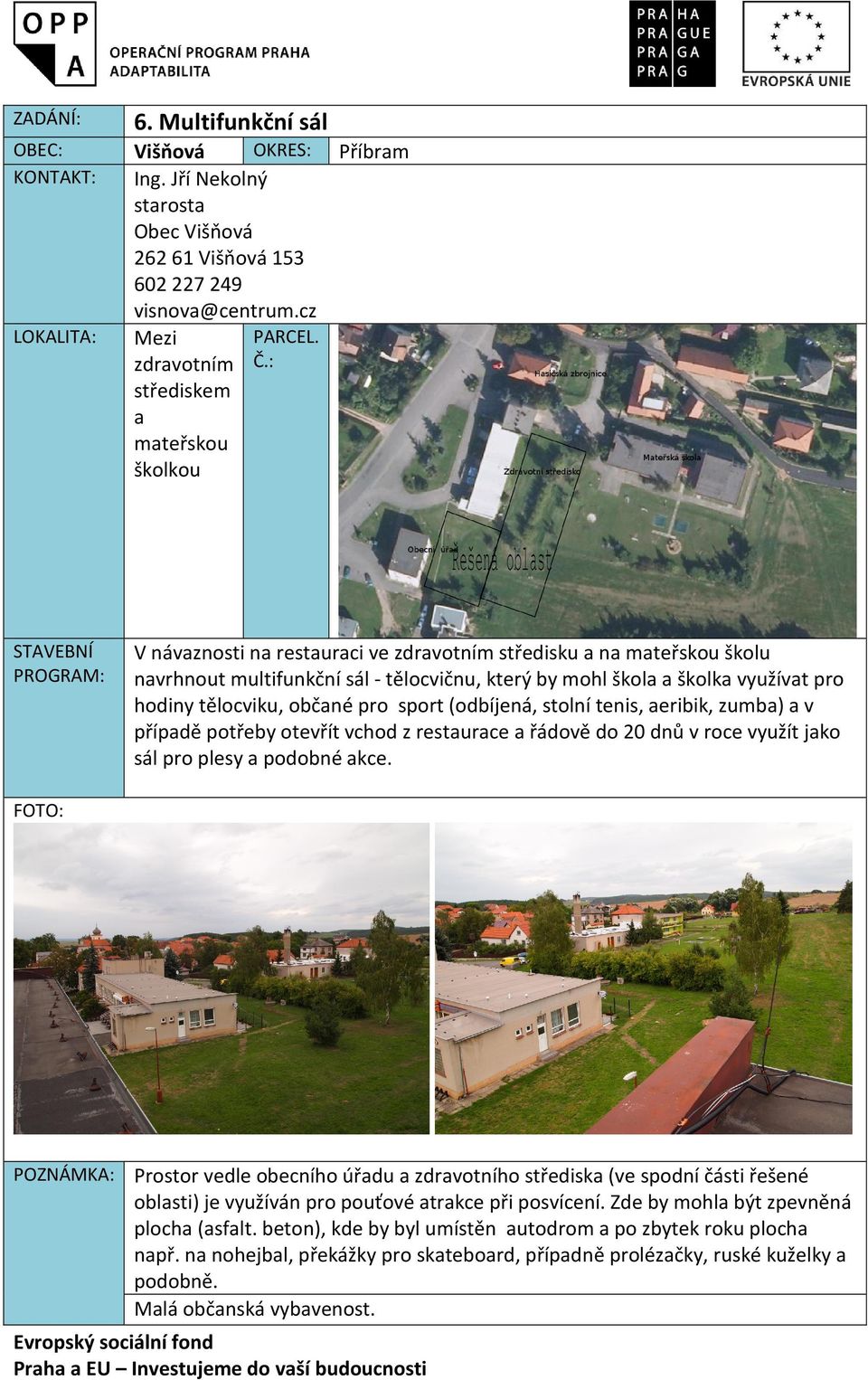 hodiny tělocviku, občané pro sport (odbíjená, stolní tenis, aeribik, zumba) a v případě potřeby otevřít vchod z restaurace a řádově do 20 dnů v roce využít jako sál pro plesy a podobné akce.