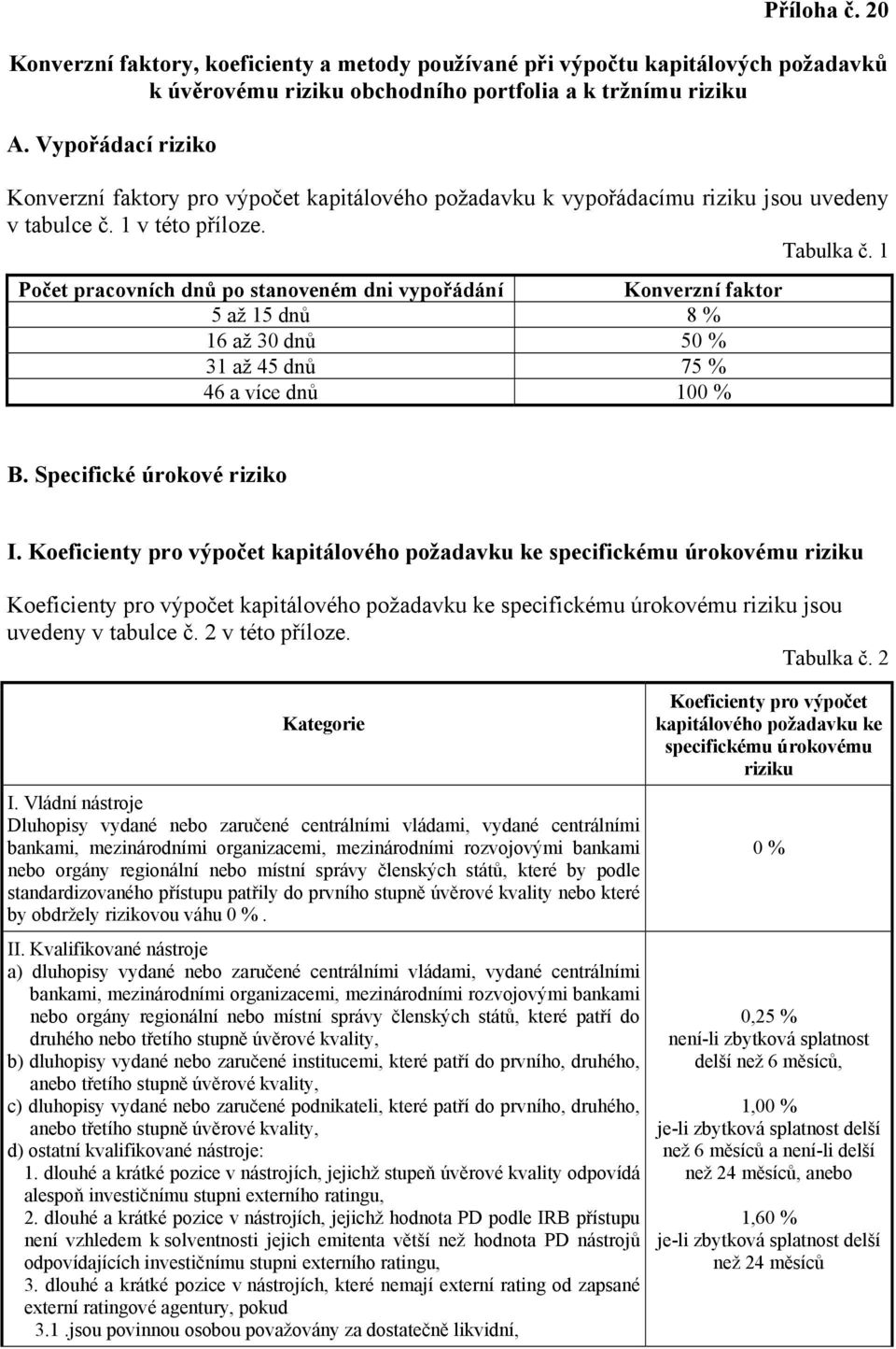 1 Počet pracovních dnů po stanoveném dni vypořádání Konverzní faktor 5 až 15 dnů 8 % 16 až 30 dnů 50 % 31 až 45 dnů 75 % 46 a více dnů 100 % B. Specifické úrokové riziko I.