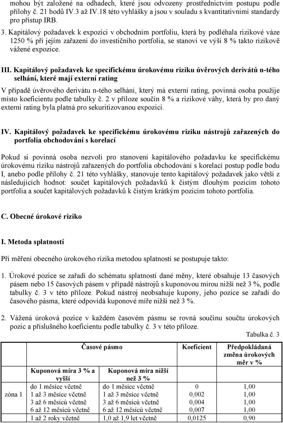 Kapitálový požadavek ke specifickému úrokovému riziku úvěrových derivátů n-tého selhání, které mají externí rating V případě úvěrového derivátu n-tého selhání, který má externí rating, povinná osoba