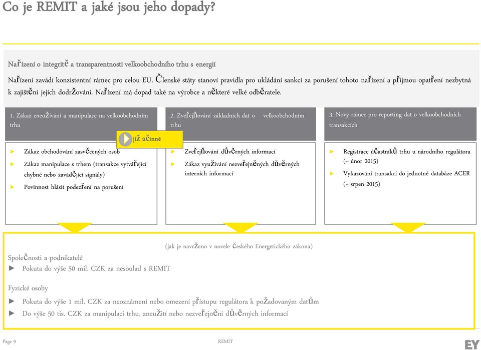 1. Zákaz zneužívání a manipulace na velkoobchodním trhu již účinné Zákaz obchodování zasvěcených osob Zákaz manipulace s trhem (transakce vytvářející chybné nebo zavádějící signály) Povinnost hlásit