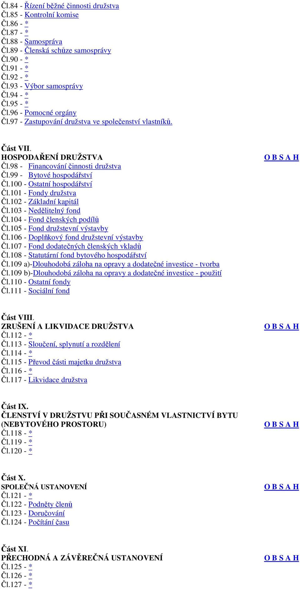100 - Ostatní hospodářství Čl.101 - Fondy družstva Čl.102 - Základní kapitál Čl.103 - Nedělitelný fond Čl.104 - Fond členských podílů Čl.105 - Fond družstevní výstavby Čl.