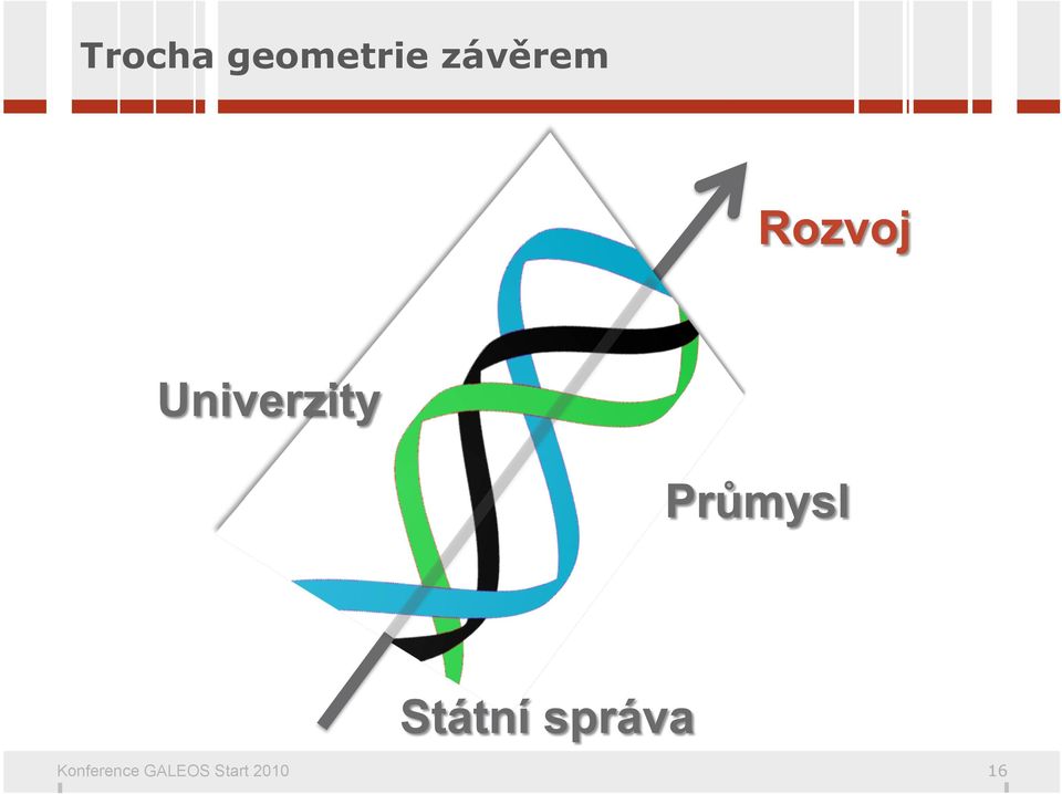 závěrem