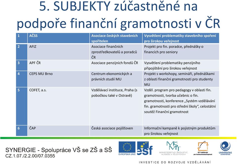 poradce, přednášky o financích pro seniory ČR 3 APF ČR Asociace penzijních fondů ČR Vysvětlení problematiky penzijního připojištění pro širokou veřejnost 4 CEPS MU Brno Centrum ekonomických a