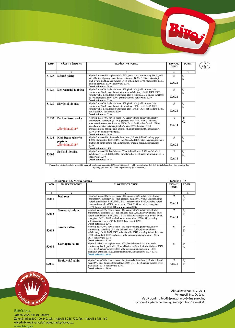 E412, antioxidant: E301, stabilizátor: E500, přírodní barvivo: E120, OA/ Obsah tuku max. 29%., Jateční 23A, 46 01 O p a v a.