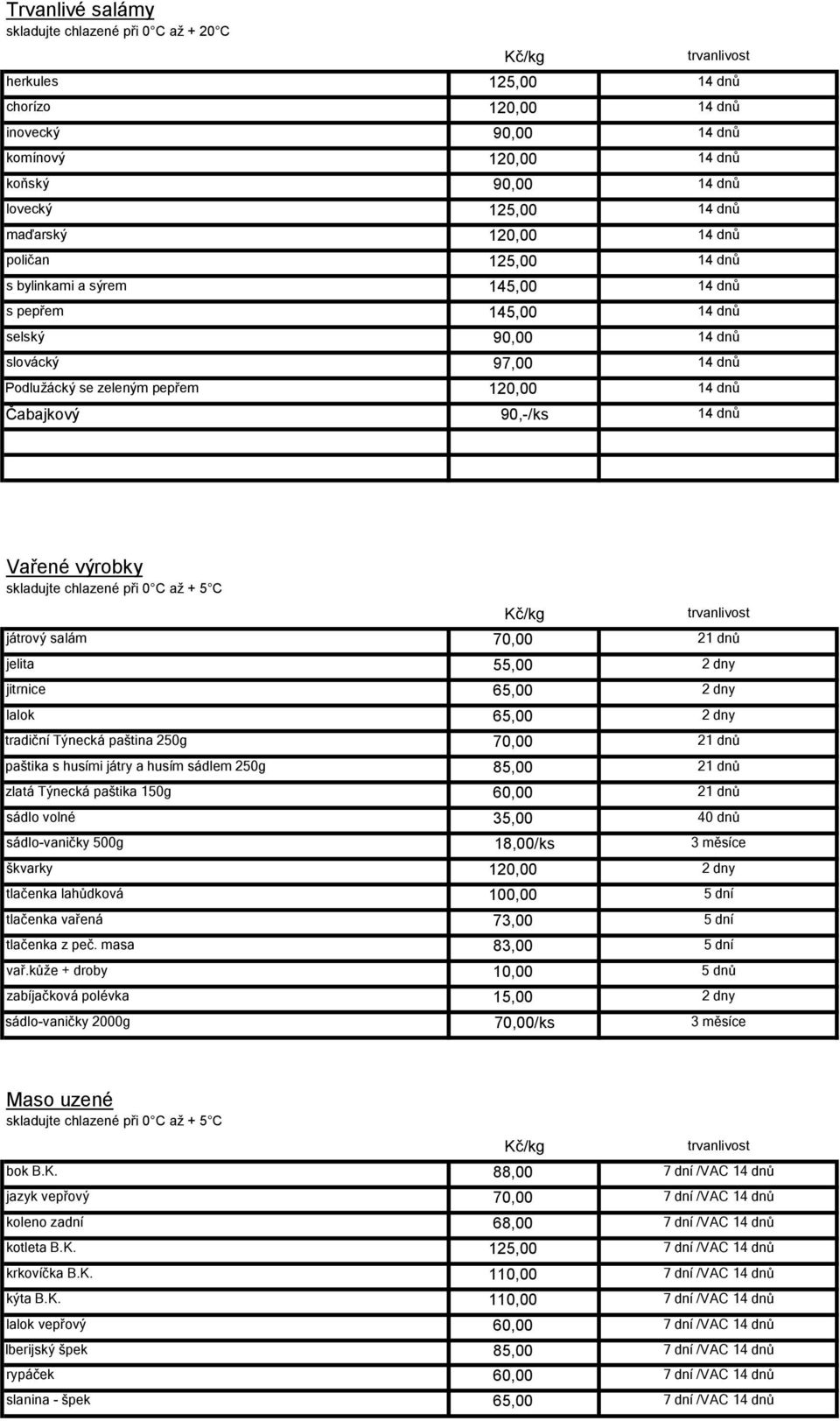 dnů Vařené výrobky játrový salám 70,00 21 dnů jelita 55,00 2 dny jitrnice 65,00 2 dny lalok 65,00 2 dny tradiční Týnecká paština 250g 70,00 21 dnů paštika s husími játry a husím sádlem 250g 85,00 21