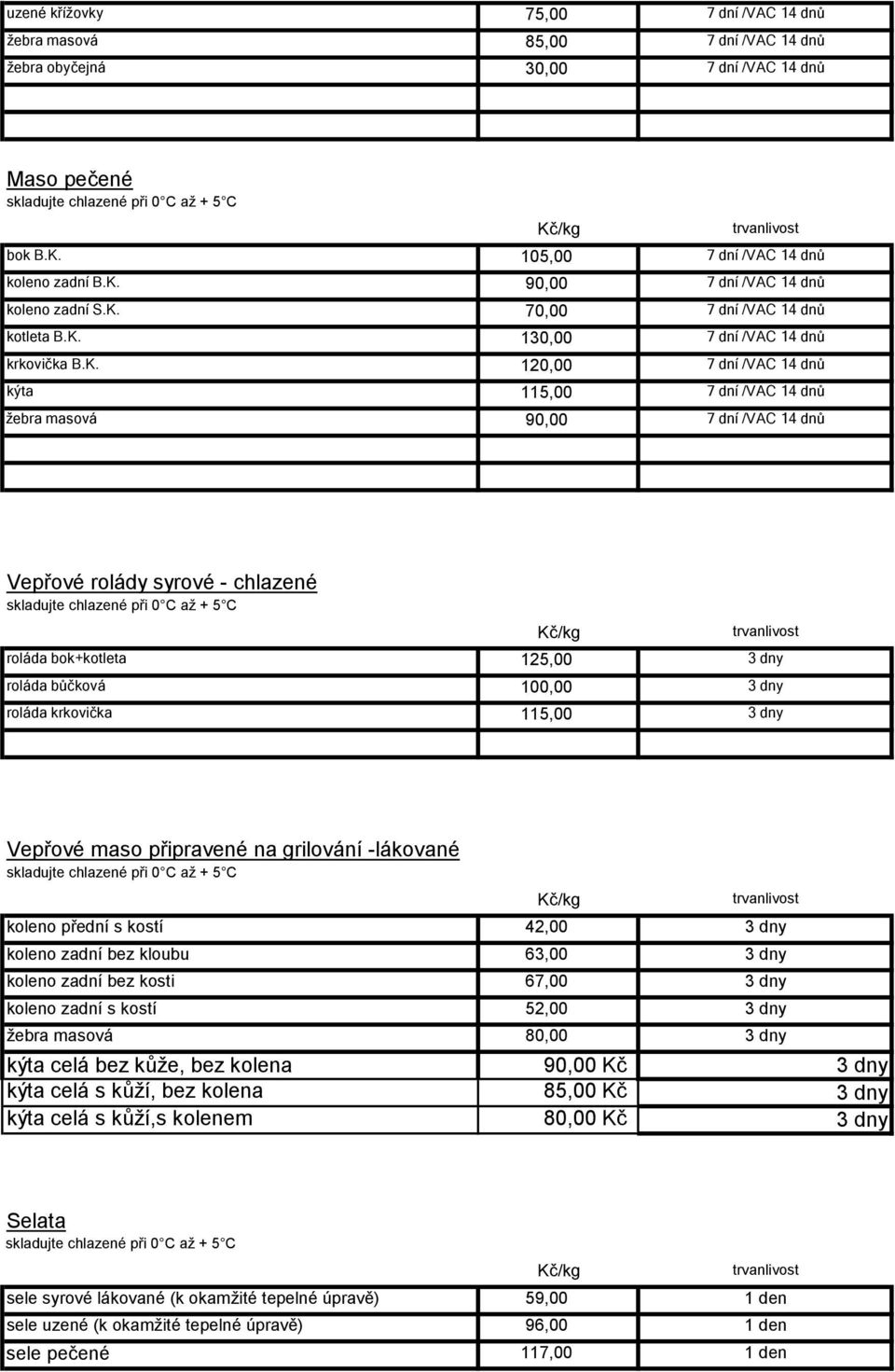 chlazené roláda bok+kotleta 125,00 3 dny roláda bůčková 100,00 3 dny roláda krkovička 115,00 3 dny Vepřové maso připravené na grilování -lákované koleno přední s kostí 42,00 3 dny koleno zadní bez