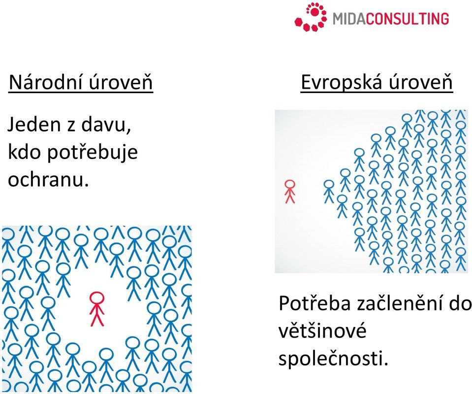 potřebuje ochranu.