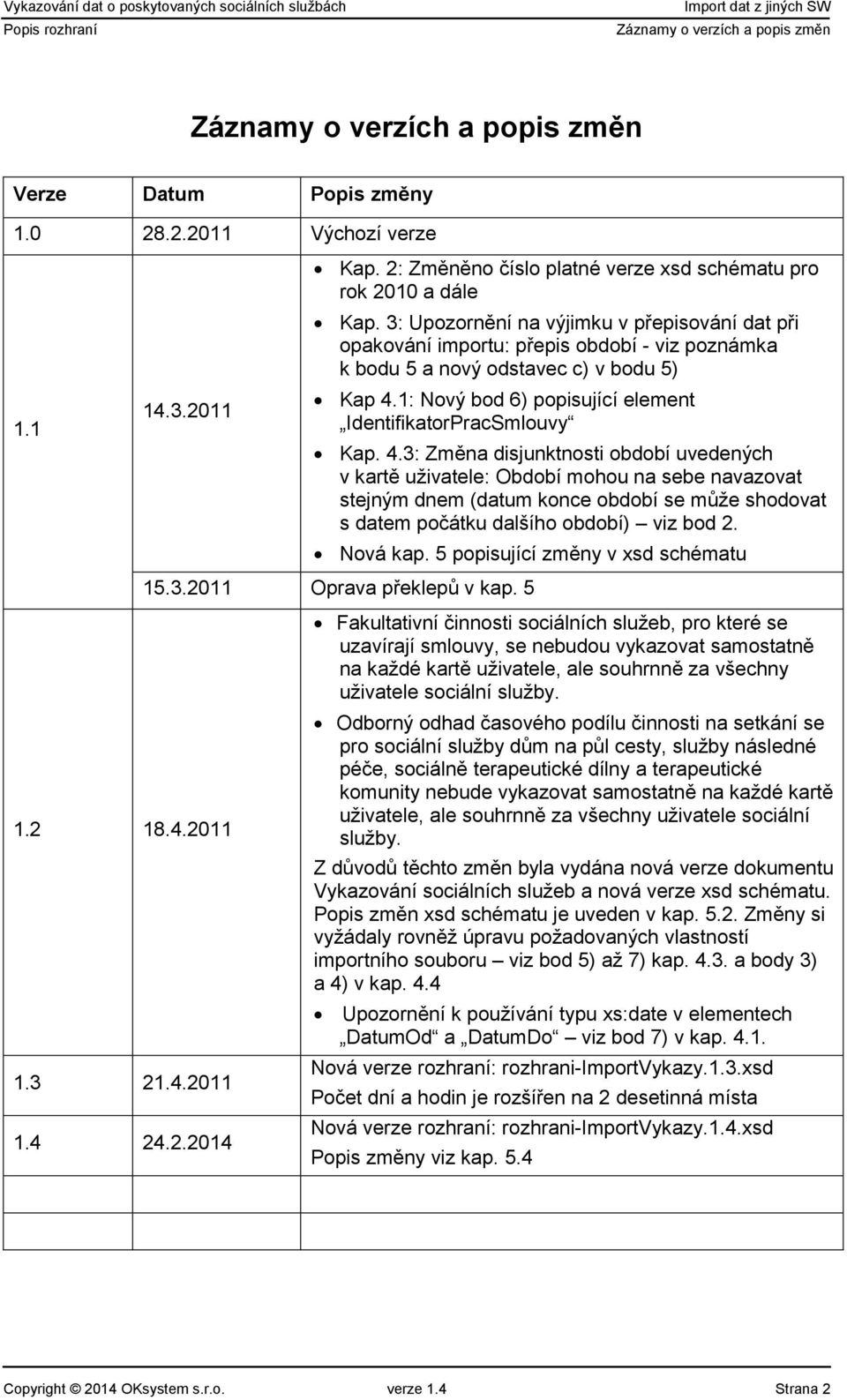 1: Nový bod 6) popisující element IdentifikatorPracSmlouvy Kap. 4.