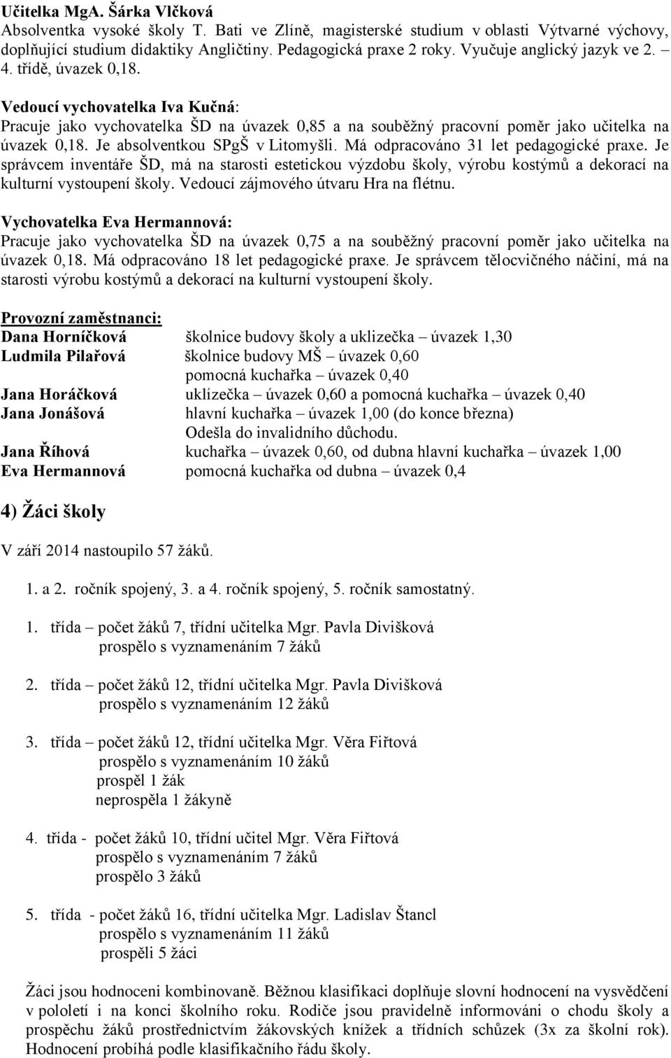 Je absolventkou SPgŠ v Litomyšli. Má odpracováno 31 let pedagogické praxe. Je správcem inventáře ŠD, má na starosti estetickou výzdobu školy, výrobu kostýmů a dekorací na kulturní vystoupení školy.