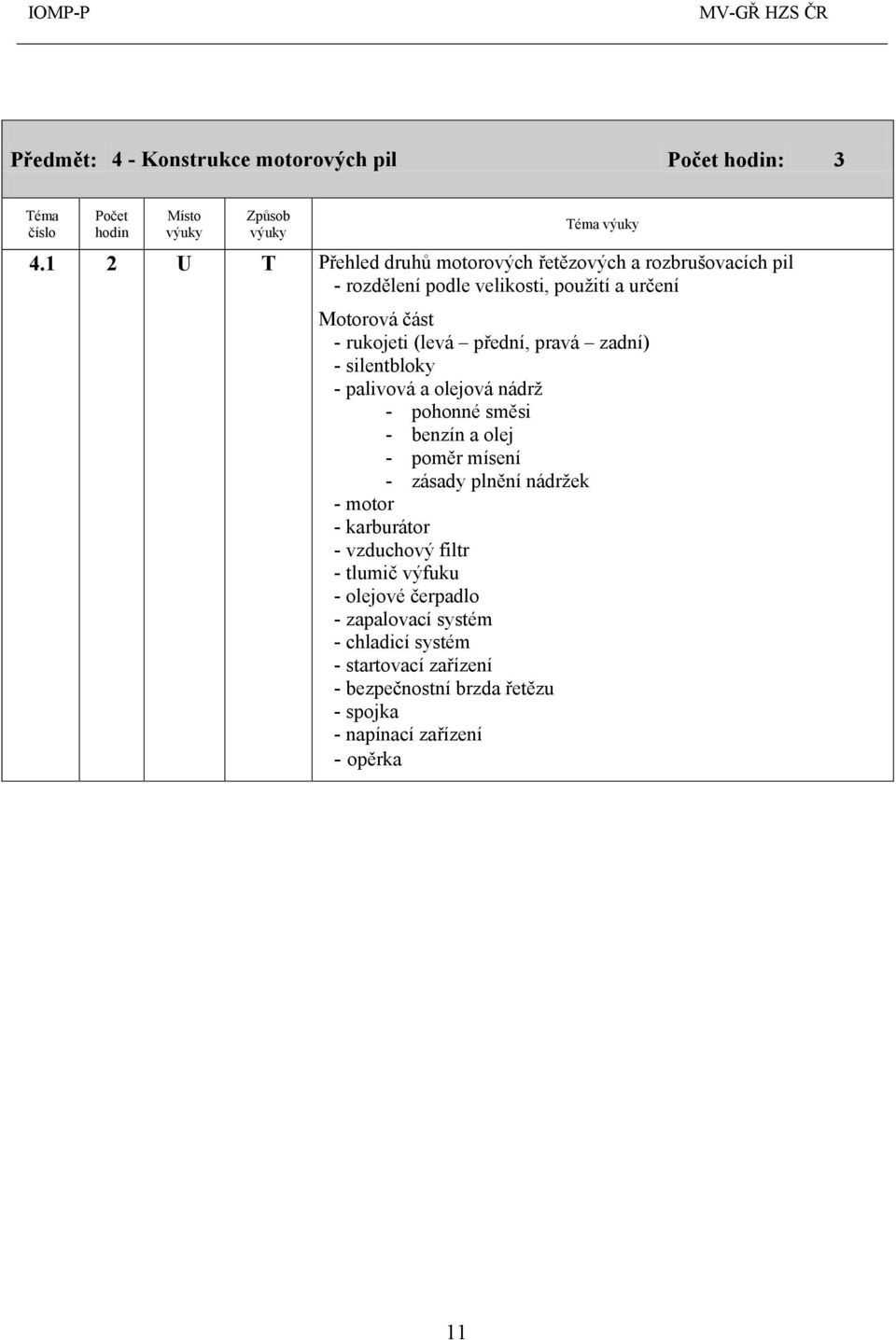 rukojeti (levá přední, pravá zadní) - silentbloky - palivová a olejová nádrž - pohonné směsi - benzín a olej - poměr mísení -