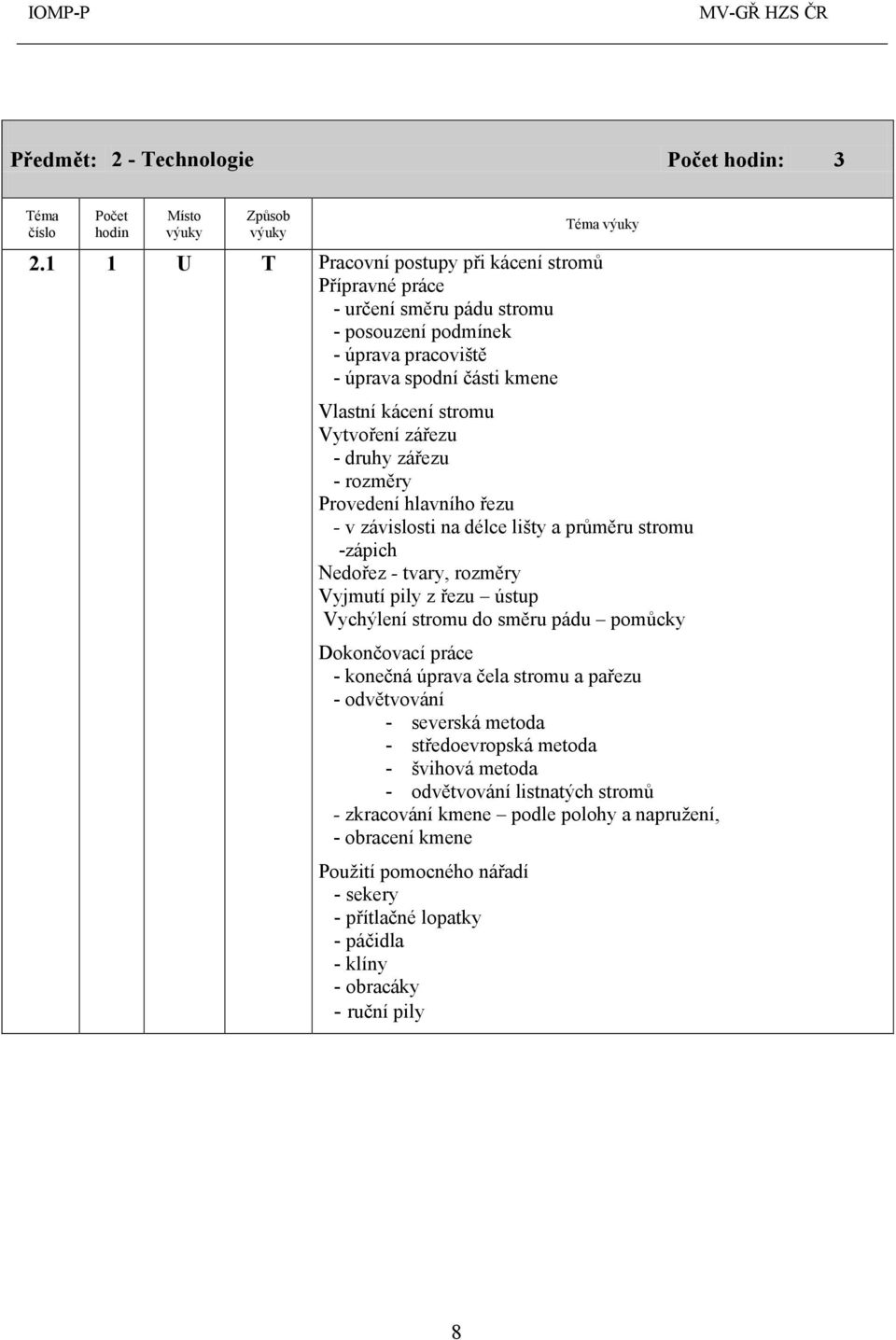 Vytvoření zářezu - druhy zářezu - rozměry Provedení hlavního řezu - v závislosti na délce lišty a průměru stromu -zápich Nedořez - tvary, rozměry Vyjmutí pily z řezu ústup Vychýlení